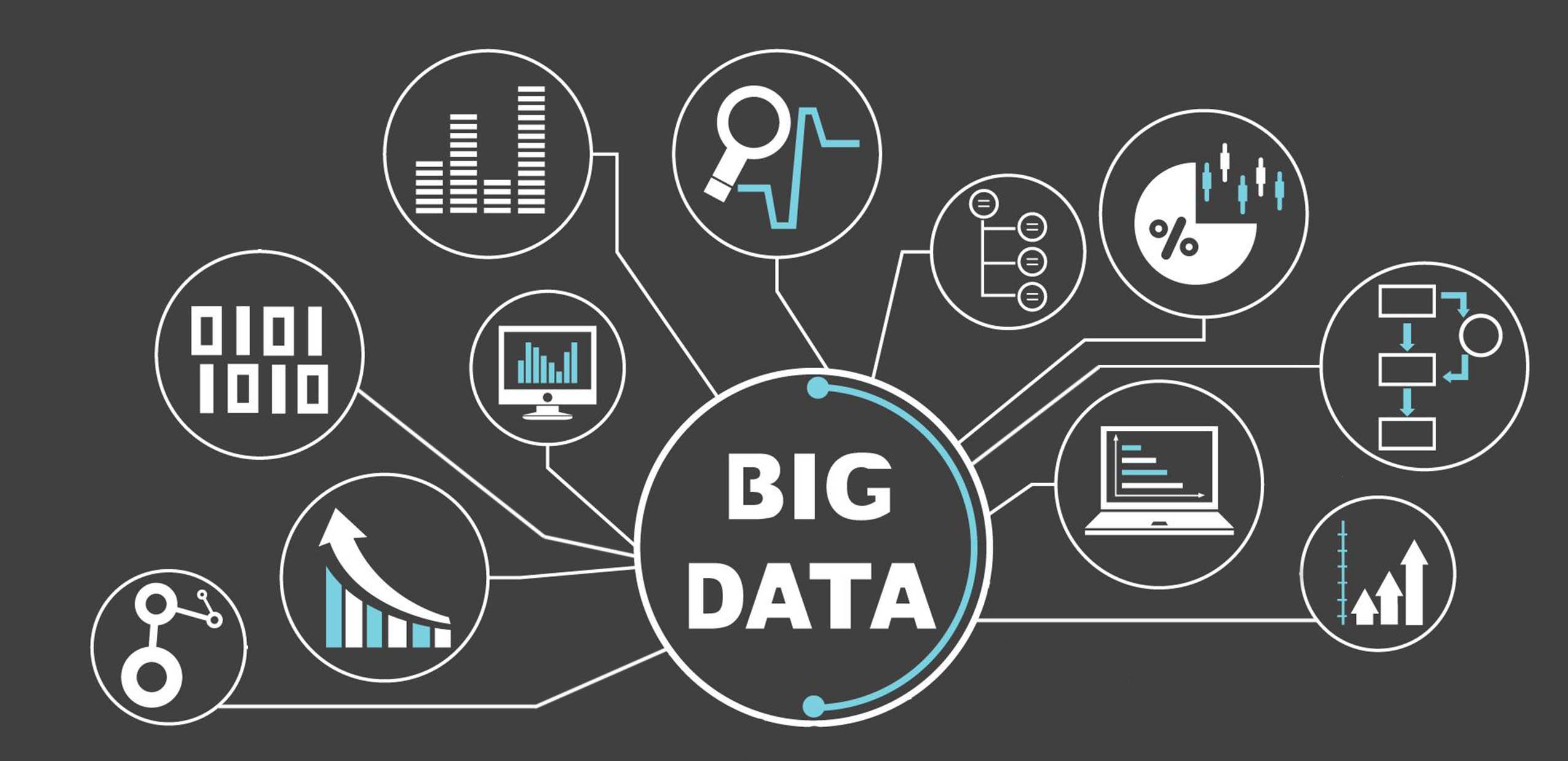 Big Data / Data Science Omni Academy