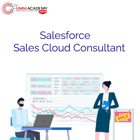 Salesforce Sales Cloud