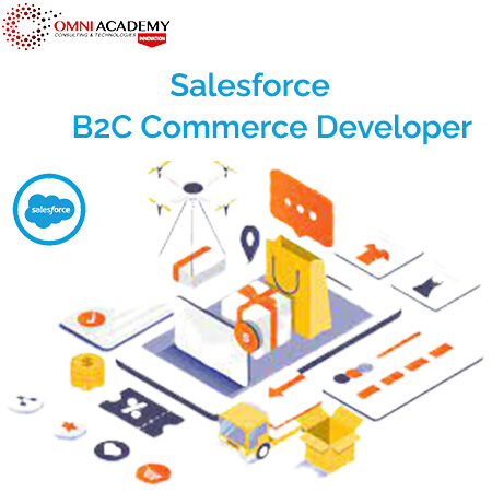 Salesforce B2C Commerce
