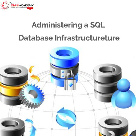 SQL Database