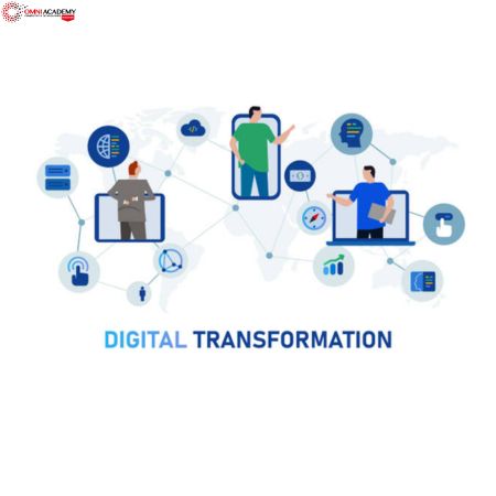 Digital Transformationm