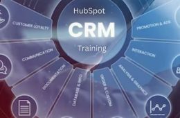 HubSpot CRM