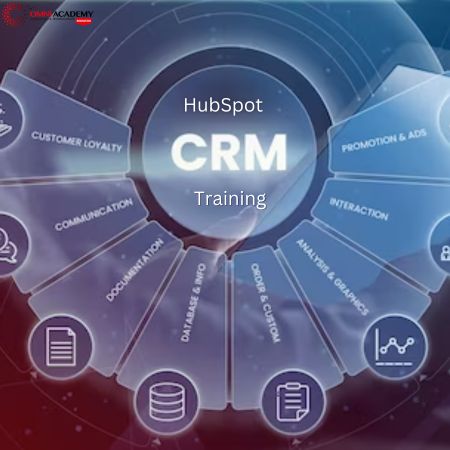 HubSpot CRM