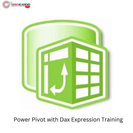 Power Pivot with Dax Expression